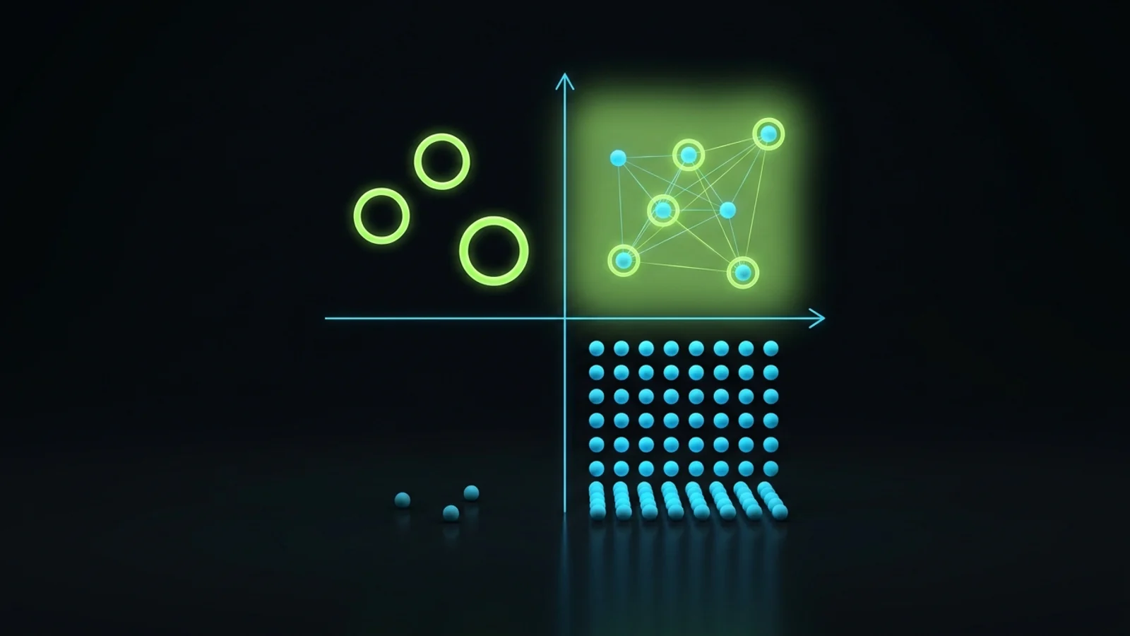 A two by two decision grid comparing call volume against call complexity, with the hybrid AI first and human backup option highlighted in the high volume and mixed complexity quadrant