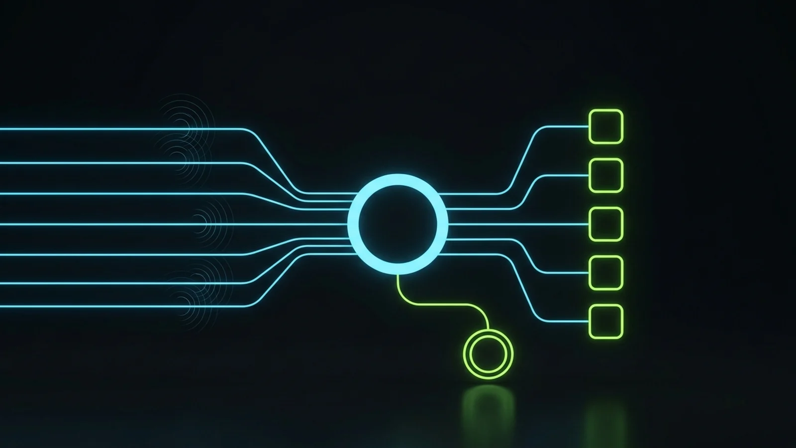 Incoming call signals flow into a calm AI routing hub, with most paths ending in a booked appointment and a few handed to a waiting human backup point