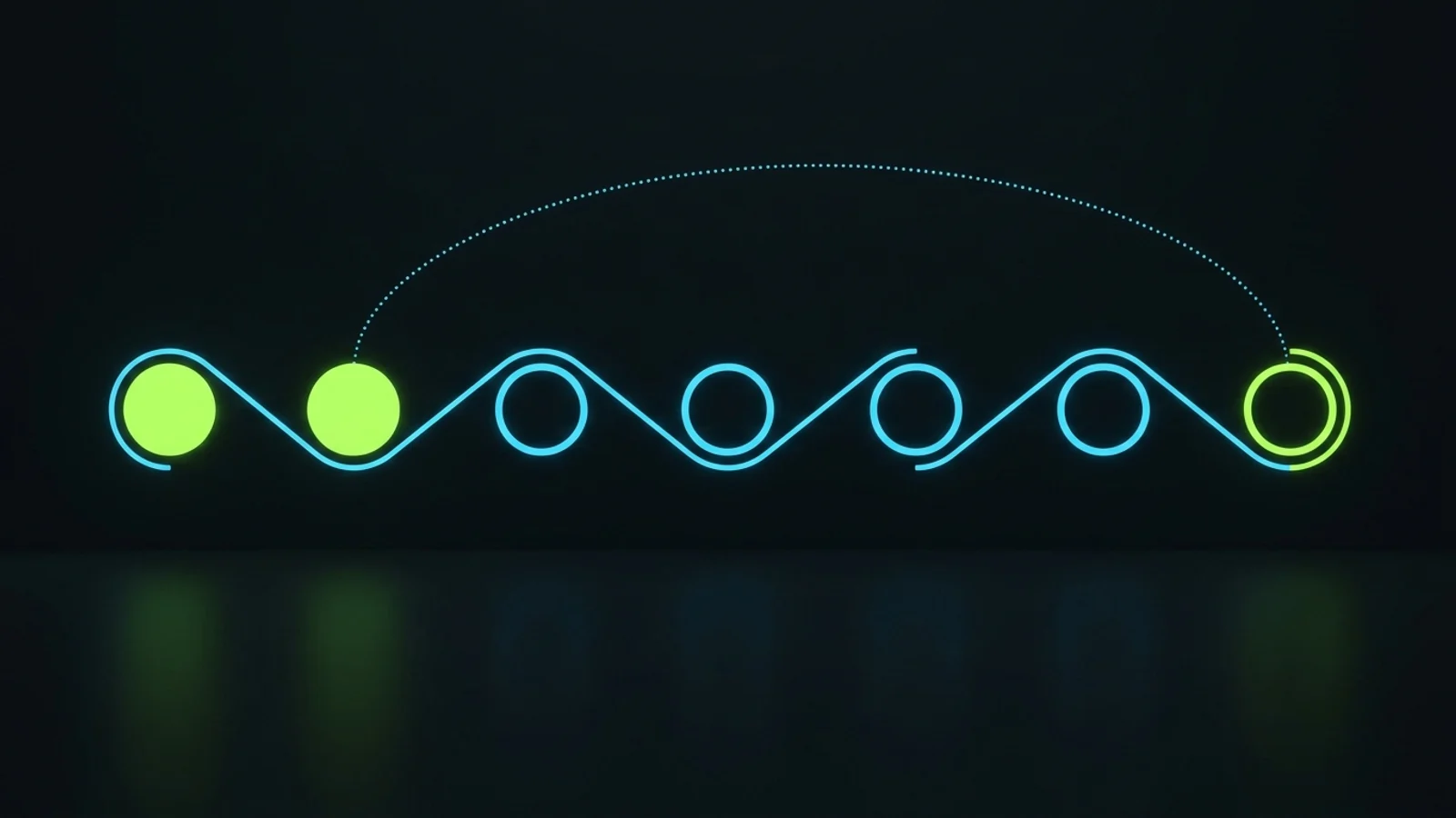 A seven stage roadmap path moving from call audit and written rules through integration, handoff design, testing and staged launch to a weekly review loop that feeds back into the rules