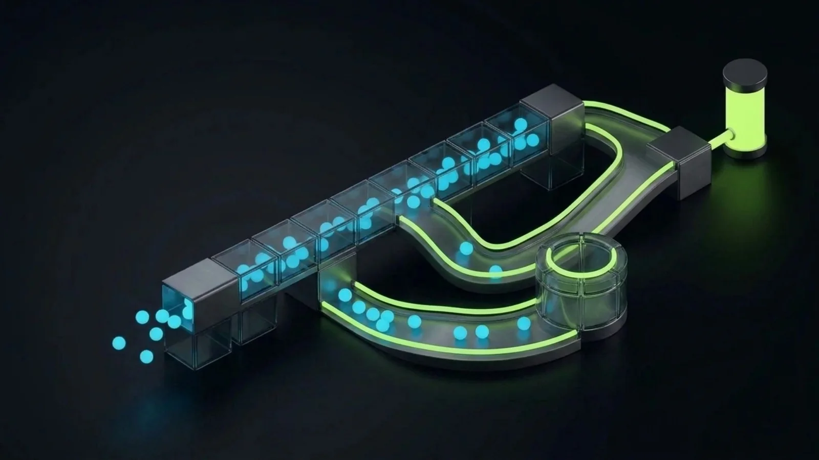 A workflow channel where most items flow straight to an outcome while a few are routed to a separate review checkpoint and then rejoin the main flow